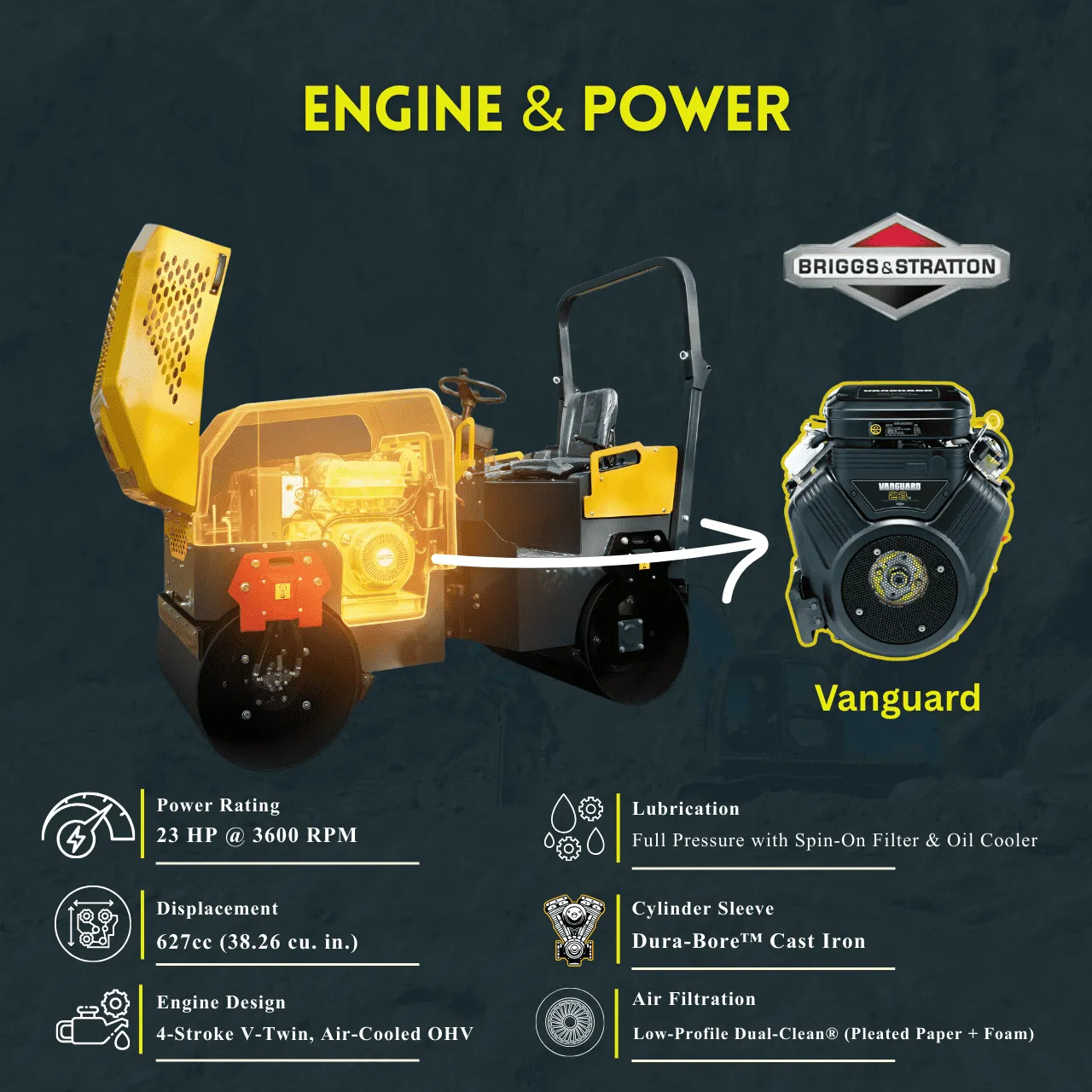 TYPHON FURY 20 Mini Road Roller 2Ton Hydraulic Oil Vibratory B&S 23hp USA engine