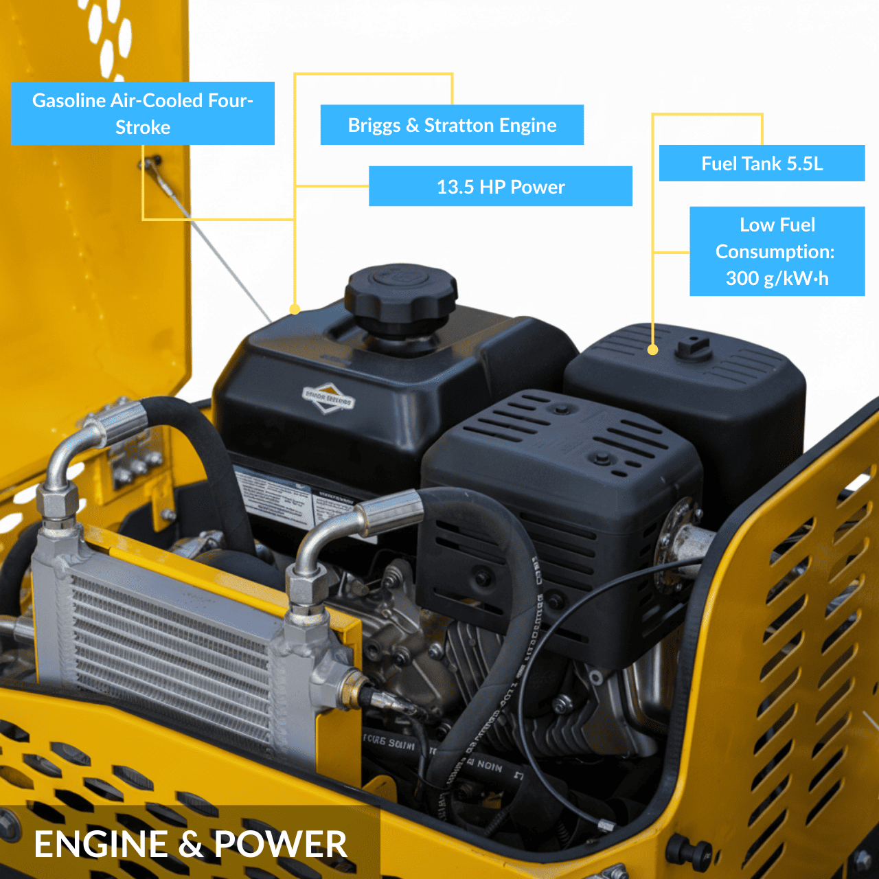 TYPHON Fury 10 Mini Road Roller 1Ton Hydraulic oil B&S 13.5hp gas USA air-cooled
