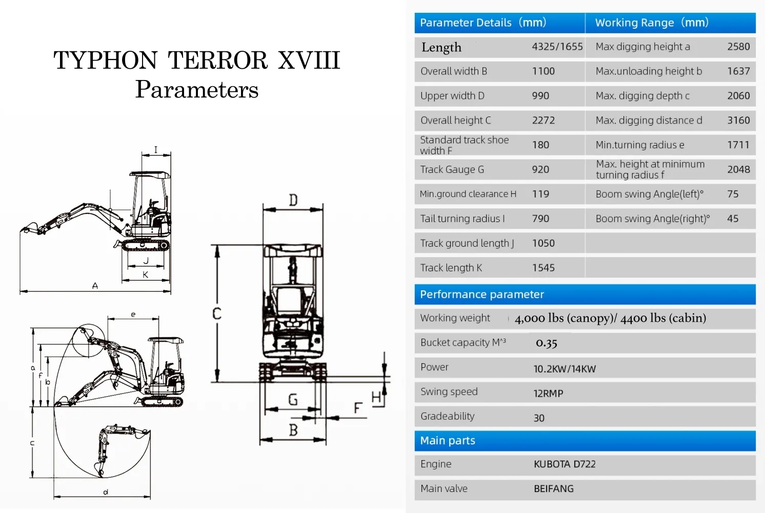 TYPHON TERROR XVIII Prestige 2 Ton Mini Excavator, KUBOTA D902 Diesel Engine USA