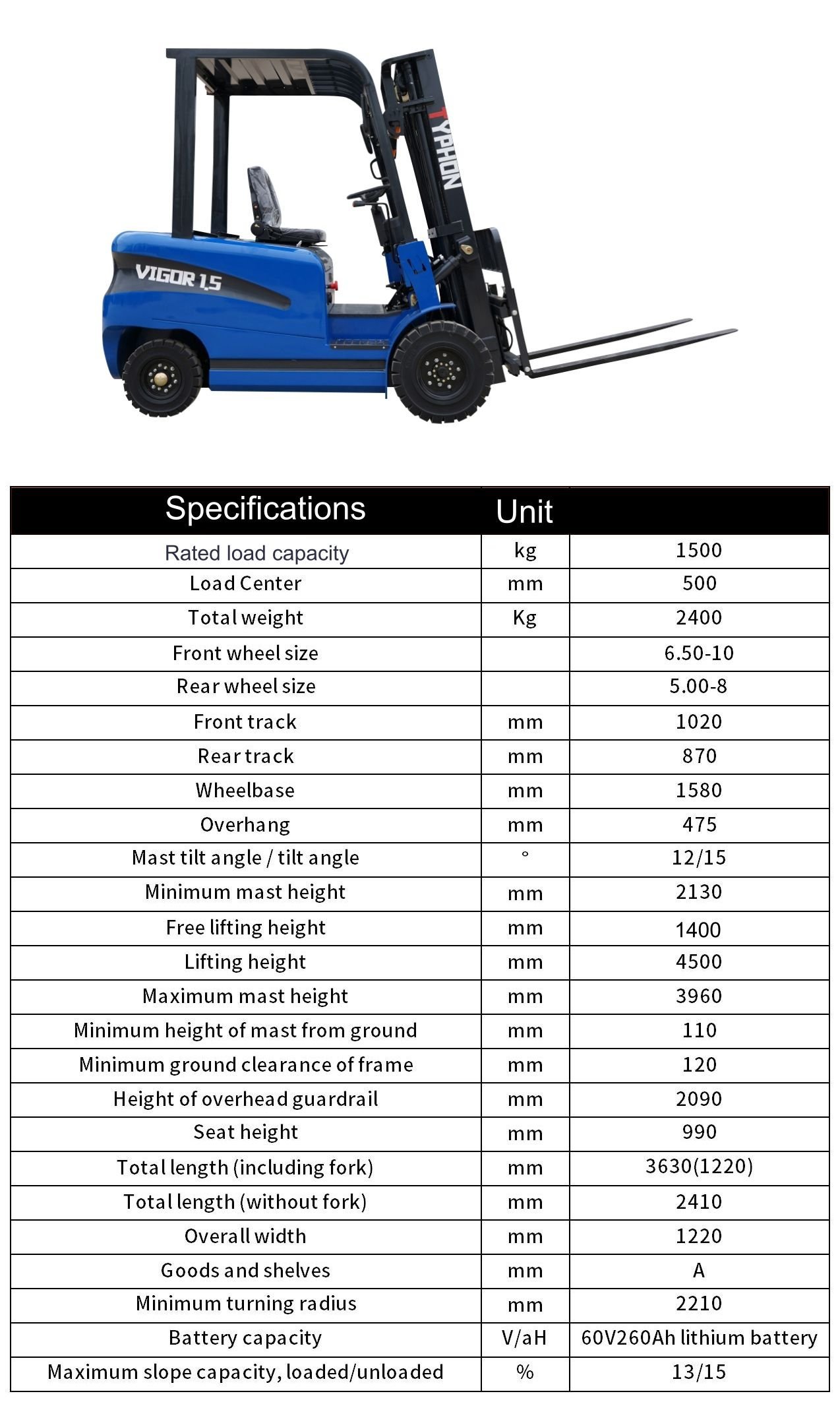 New 2025 TYPHON VIGOR 1.5 Blue Electric Forklift 1.5 Ton Lifter Lift Truck Jitney Hi-Lo