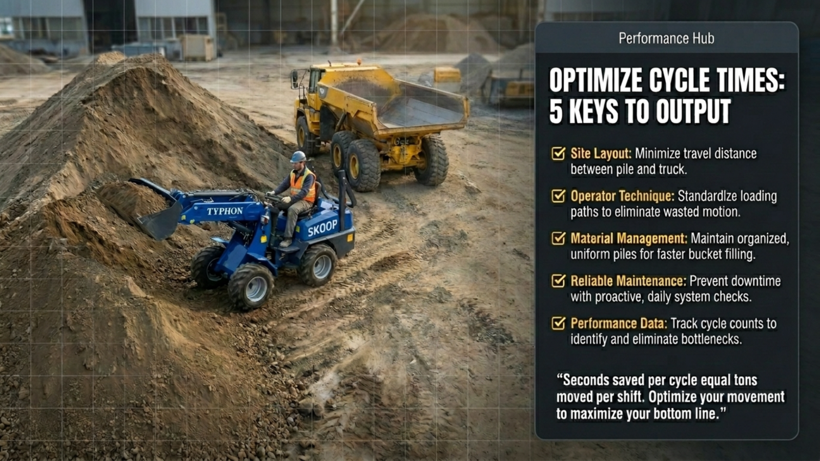 Optimizing Cycle Times: How to Improve Your Wheel Loader’s Daily Output